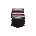 Trunk 7pk