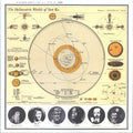 Sun Ra - The Heliocentric Worlds Of Sun Ra, Volume 2 [ VINYL LP ]